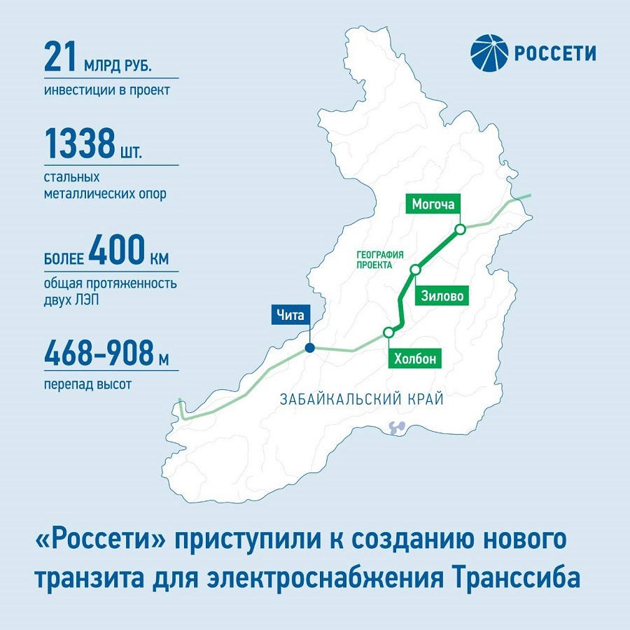 Группа «Россети» инвестирует более 21 млрд рублей в создание нового  400-километрового энерготранзита для развития Транссиба